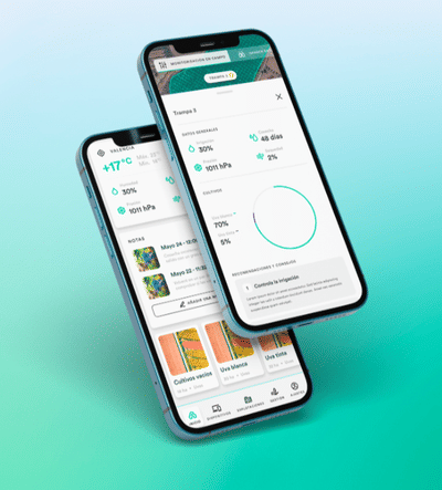 4egrowth All in One para el Sector Agro - Desarrollo de Software