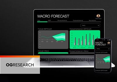 Dashboard für eine Finanzinstitution - Ergonomy (UX/UI)