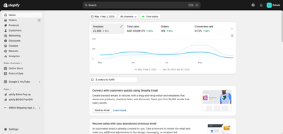 SEO For Jewelry Business - Référencement naturel