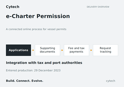 e-Charter Permission - Software Ontwikkeling