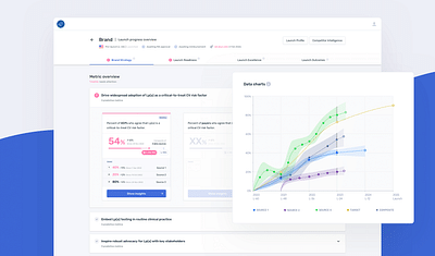 Novartis - Website Creation