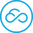 Cloudomotion B.V