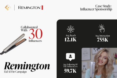 International Influencer Campaign - Remington - Content-Strategie