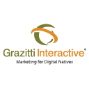Grazitti Interactive Inc. logo