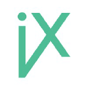 Ixmap