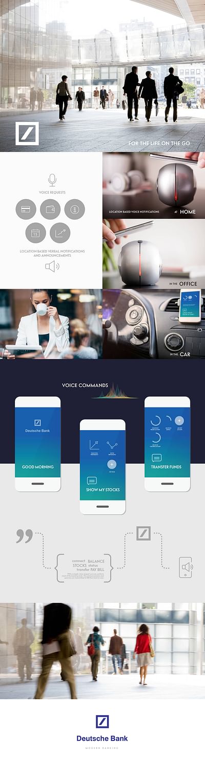 Artificial Intelligence - Website Creation