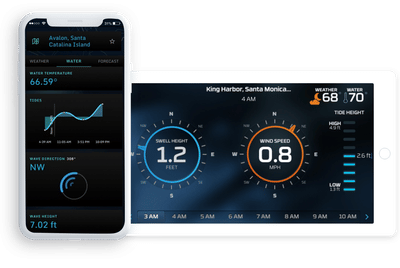 Water Level Depiction App Development - Mobile App