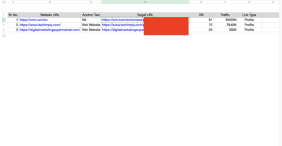 Scaling visibility for a new AI SEO tool. - Marketing