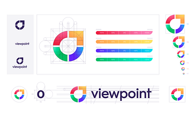 Viewpoint - Image de marque & branding