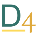 D4digital Gmbh