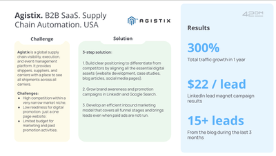 Agistix | B2B SaaS. Supply Chain Automation. USA - Online Advertising