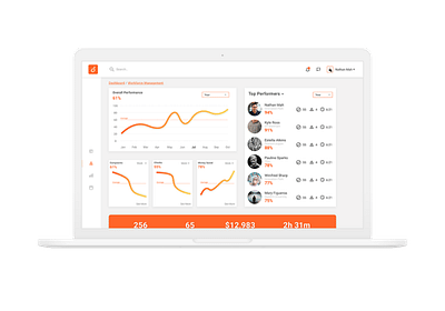 IoT Management Dashboard - Product Management
