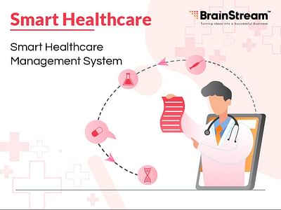 Smart Healthcare Management System - Web Applicatie