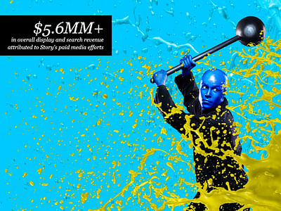 $5.6MM+ for Blue Man Group - Redes Sociales