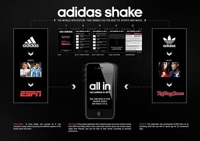ADIDAS ALL IN