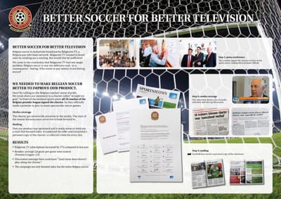 BETTER SOCCER FOR BETTER TELEVISION (Belgacom Tv) - Reclame