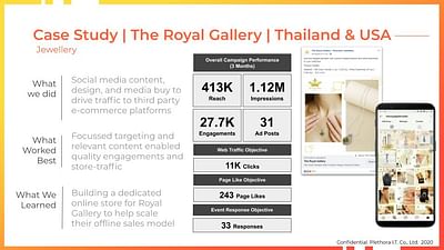 Social Media Activation for The Royal Gallery - Digital Strategy