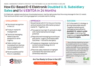 E+E B2B Sales Workshop Strategy & Buildout - Marketing