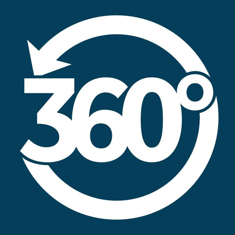 360 Grad Creations