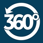 360 Grad Creations