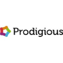 Prodigious Zurich