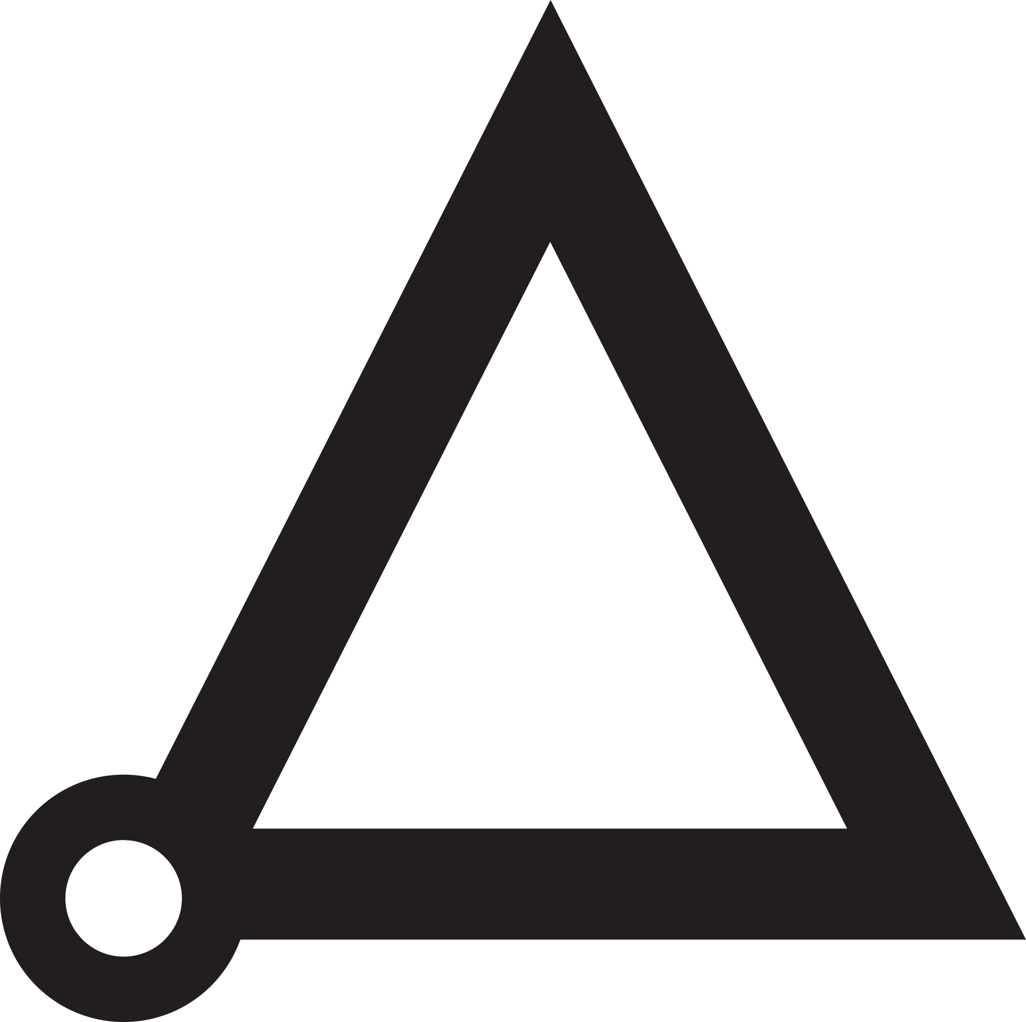 FORK