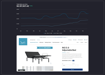 We Scaled Organic Revenue By 64% For Ergomotion - SEO