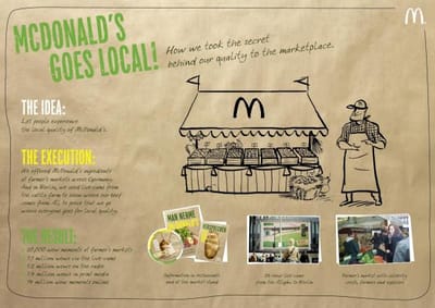 REVELATION OF MCDONALD`S QUALITY - Advertising