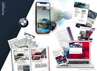 BMW - 360° Communication - Website Creation