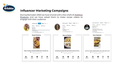 Al Asdekaa- Ramadan Campaign - Marketing de Influencers