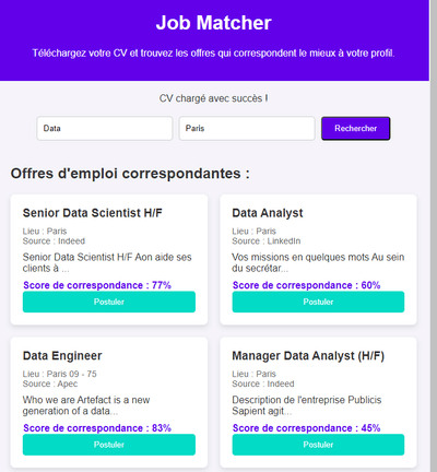 Job Matcher - Intelligence Artificielle