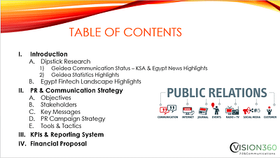 Tailored Corporate Communication Strategies - Public Relations (PR)