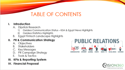 Tailored Corporate Communication Strategies - Relations publiques (RP)