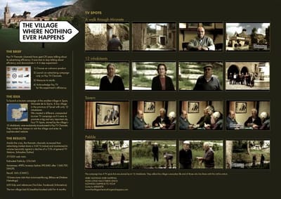 VILLAGE WHERE NOTHING EVER HAPPENS - Publicidad