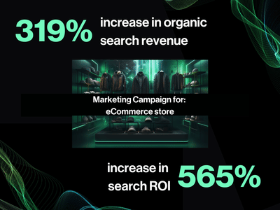 Marketing campaign for eCommerce store - Rédaction et traduction