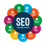 Local SEO Services logo
