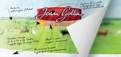 LOGO & IDENTITÉ "JEAN GOTTA" - Branding & Positionering