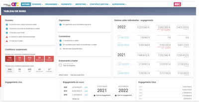 Transformation digitale - plateforme d’appel à projets scientifique - Création de site internet