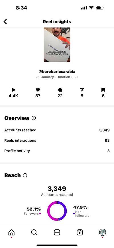 Barebarics Influencer seeding - Marketing