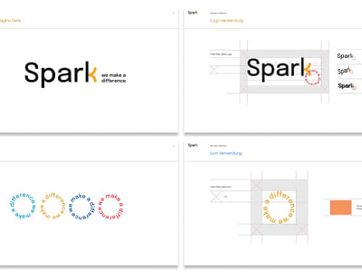 Continental Spark - Markenbildung & Positionierung