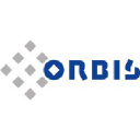 Orbis Schweiz Ag