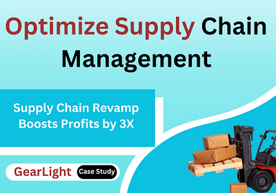 30%Profit Increase Optimize SupplyChain - E-Commerce