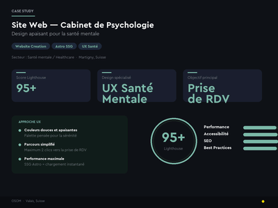 Site Web Minimaliste - Cabinet de Psychologie - Website Creation