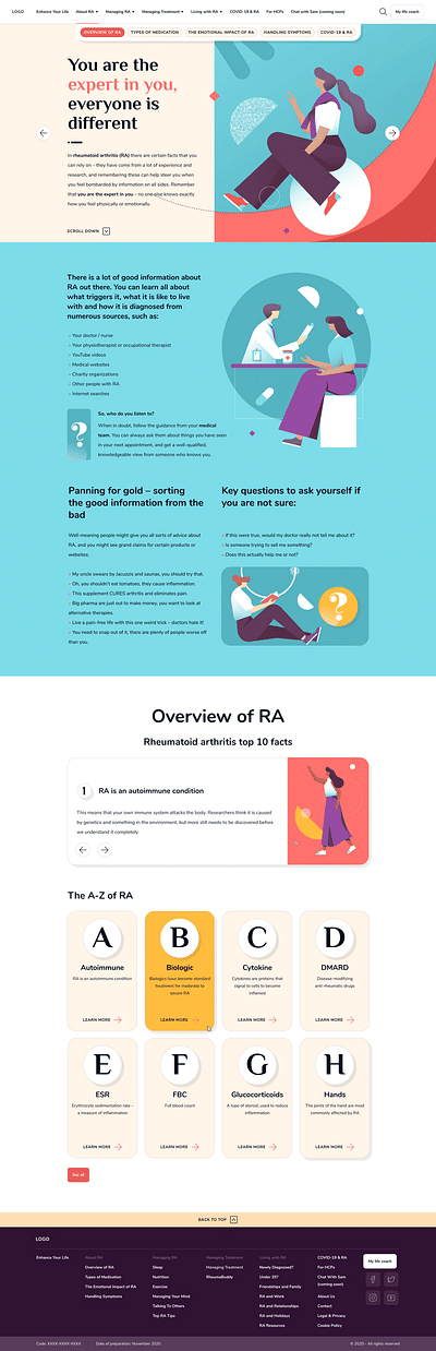 Patient Support Website - Ergonomia (UX/UI)