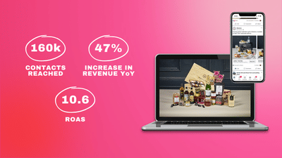 Gifting Range Promo Through Paid & Organic Social - Social Media
