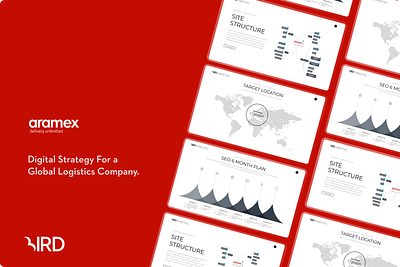 Expanding Reach for a Global Logistics Leader - Estrategia digital