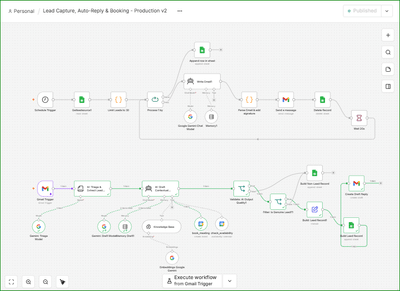 AI-Powered Lead Capture, Follow-Up & Booking Automation - Artificial Intelligence