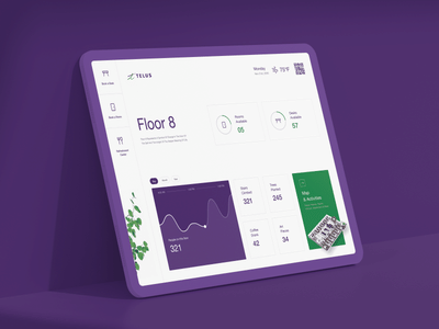TELUS - Web Applicatie