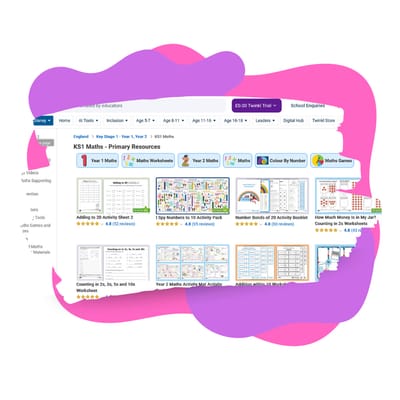 Twinkl Educational Publishing - Google Ads Campaigns - Advertising