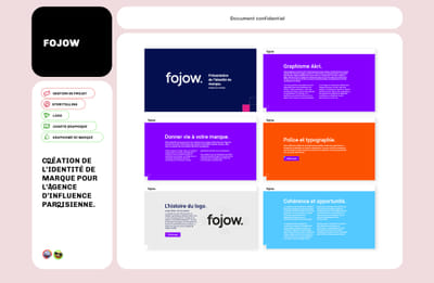 Identité de marque - fojow - Graphic Identity
